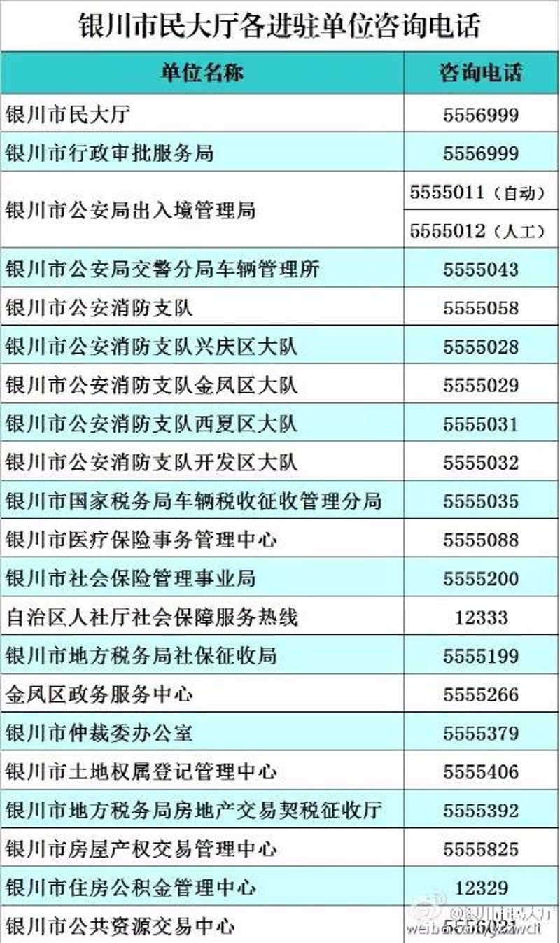 商务信息咨询:让企业决策更明智